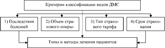 ���. 15.<div class=