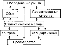 Рис.<div class=