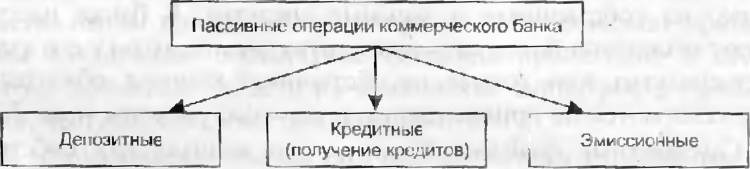 ���.<div class=
