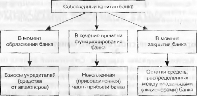 ���.<div class=