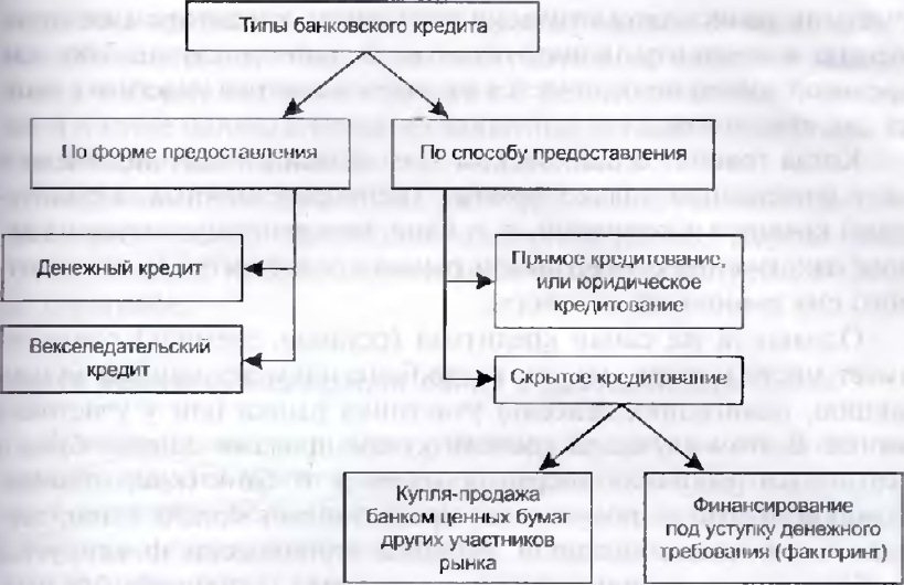 ���.<div class=