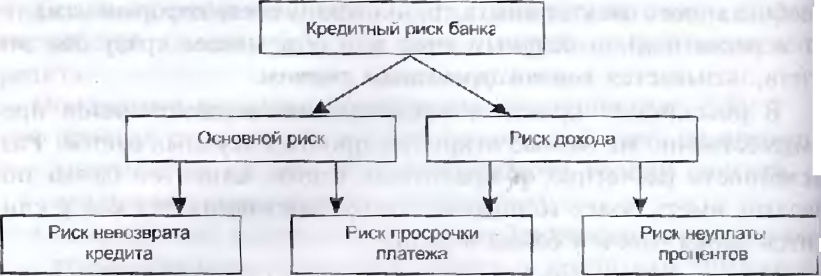 ���. 5.7.<div class=